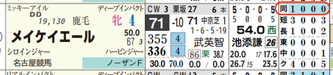 hc05222711-2