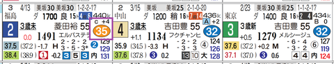 札幌１Ｒ