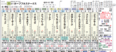 ホープフルＳ１