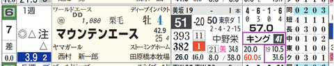 中山８Ｒ