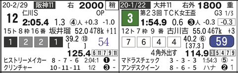 CapD20200401_26