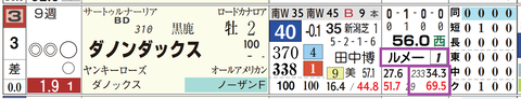 東京１Ｒ