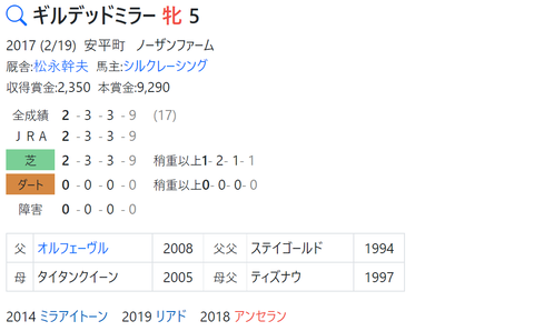 CapD20220511