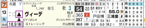 福島１２Ｒ３