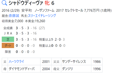 CapD20220607_8