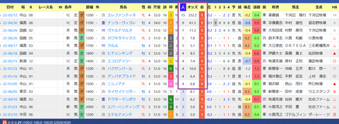 横山琉人騎手２