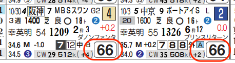 lhc09216711-11