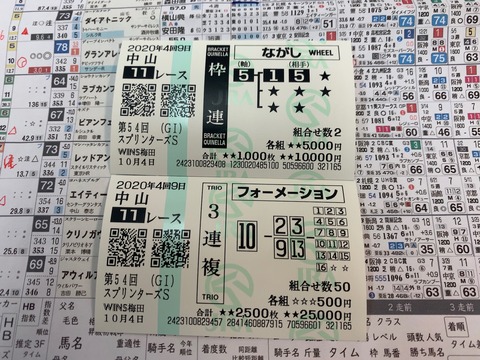 スプリンターズＳの馬券