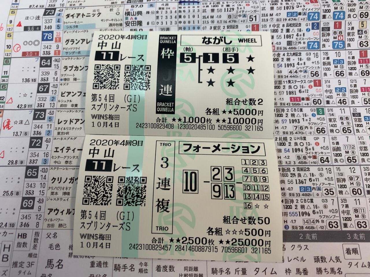 回顧 格上挑戦の 推定後半3ハロン 5位以内は即通用 の日曜日 ハイブリッド競馬新聞 回顧 格上挑戦の 推定後半3ハロン 5位以内は即通用 の日曜日 ハイブリッド競馬新聞