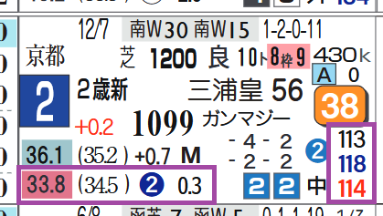 中山３Ｒ