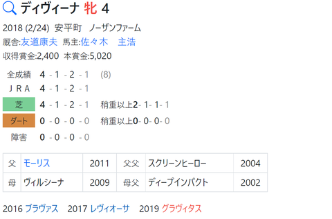 CapD20220506