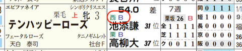 lhc09211711-6