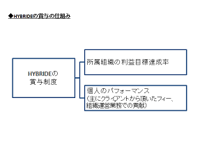 資料2