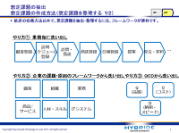 資料2