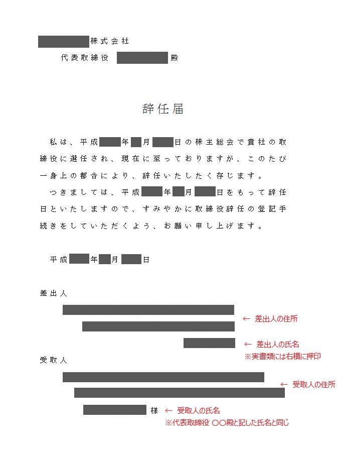 辞任 Resignation Disambiguation Japaneseclass Jp