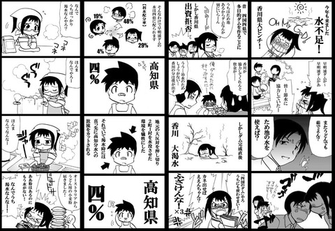 【四国】雨不足の早明浦ダム 4年ぶりに第2次取水制限 : まるゆう 2chまとめニュース速報