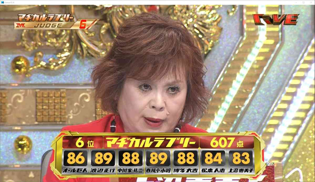 朗報 Mー1審査員 今年も上沼恵美子ちゃんがいる模様 なんでもいいよちゃんねる アニゲー 朗報 Mー1審査員 今年も上沼恵美子ちゃんがいる模様 なんでもいいよちゃんねる アニゲー