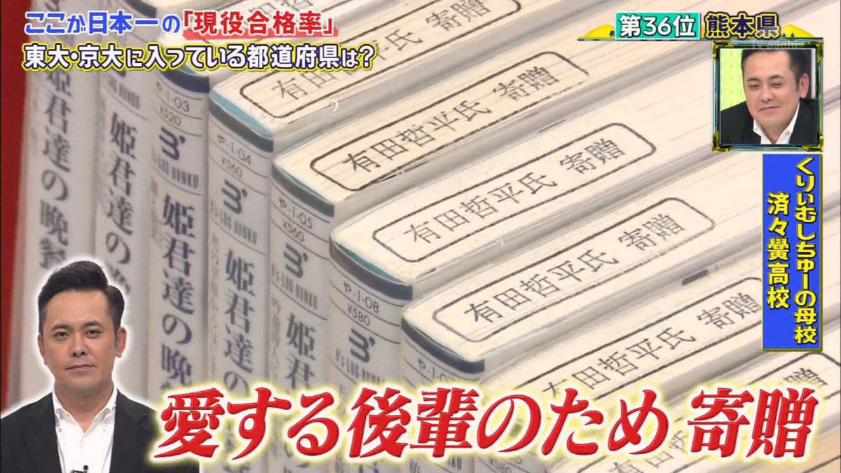 悲報 上田晋也さん所得隠し発覚 なんでもいいよちゃんねる 旧 悲報 上田晋也さん所得隠し発覚 なんでもいいよちゃんねる 旧