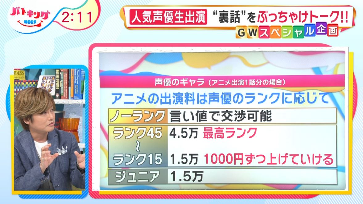 悲報 声優のギャラ事情 ヤバい なんでもいいよちゃんねる 旧