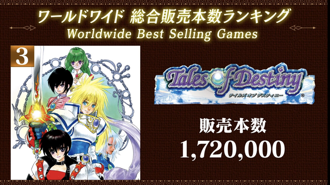 朗報 テイルズオブシリーズの公式による歴代作品の売り上げランキングが発表www なんでもいいよちゃんねる 旧