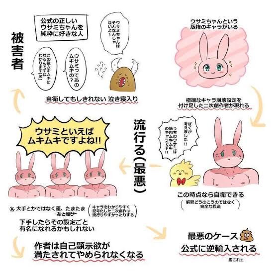 悲報 カイロス 口がめちゃくちゃキモいことがバレてしまう スマそくほう 悲報 カイロス 口がめちゃくちゃキモいことがバレてしまう スマそくほう
