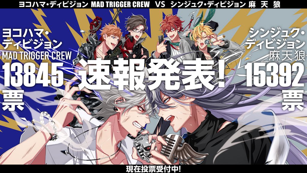 Final Battle ヨコハマ ディビジョン Mad Trigger Crew Vs シンジュク ディビジョン 麻天狼 速報発表 ヒプマイ ヒプノシスマイク攻略 Final Battle ヨコハマ ディビジョン Mad Trigger Crew Vs シンジュク ディビジョン 麻天狼 速報発表 ヒプマイ ヒプノシスマイク攻略