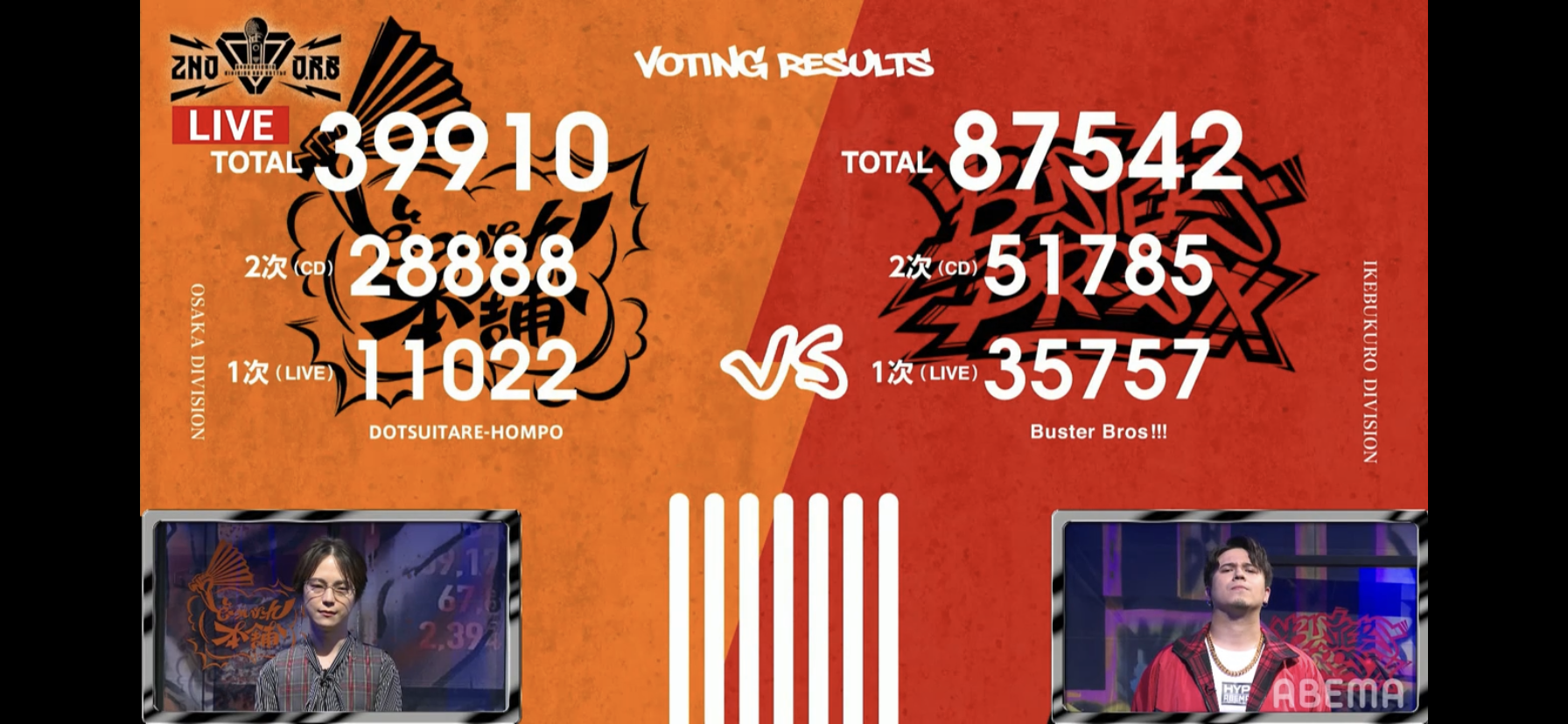 ヒプノシスマイク 2nd D R B 中間結果 中間発表 公開 ヒプマイまとめディビジョン ヒプノシスマイク ヒプノシスマイク 2nd D R B 中間結果 中間発表 公開 ヒプマイまとめディビジョン ヒプノシスマイク