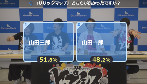 ダウンロード (21)