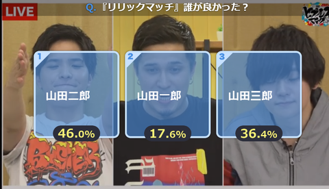 ダウンロード (17)