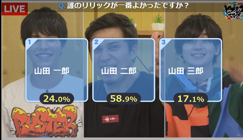 ダウンロード (21)