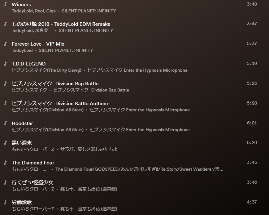 ヒプノシスマイク まさかの Hoodstar 初披露 The Dirty Dawg出演 Evil A Live 19 セットリスト 追記あり ヒプマイまとめディビジョン ヒプノシスマイク