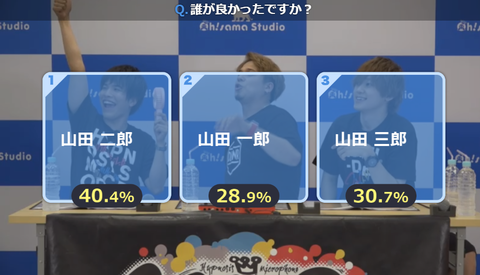 ダウンロード (11)