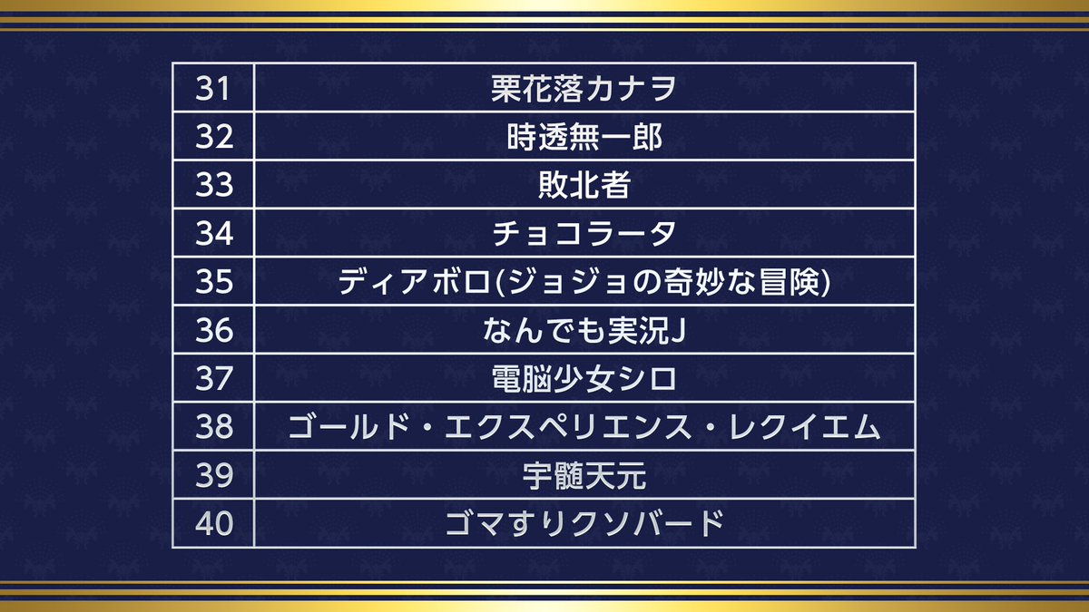 ヒプノシスマイク が ネット流行語100 10位にランクイン 木村昴のコメントも流れる ヒプマイまとめディビジョン ヒプノシスマイク