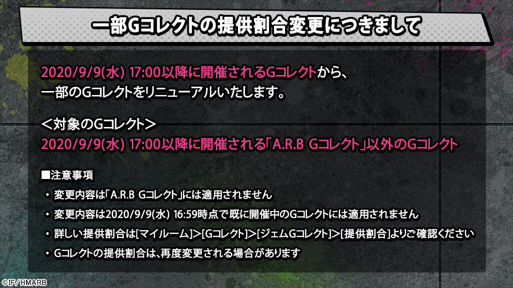 ヒプノシスマイク ヒプマイarb ガチャリニューアル決定 しかし良いのか悪いのか謎 ヒプマイまとめディビジョン ヒプノシスマイク