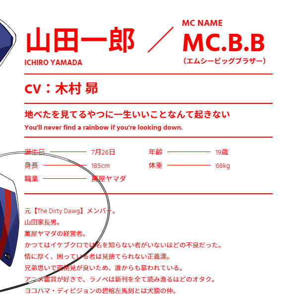 ヒプノシスマイク Division Battle Anthem 最後にあのキャラの座右の銘が登場 ヒプマイまとめディビジョン ヒプノシスマイク