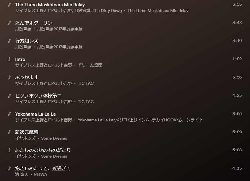 ヒプノシスマイク まさかの Hoodstar 初披露 The Dirty Dawg出演 Evil A Live 19 セットリスト 追記あり ヒプマイまとめディビジョン ヒプノシスマイク