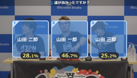 ダウンロード (9)