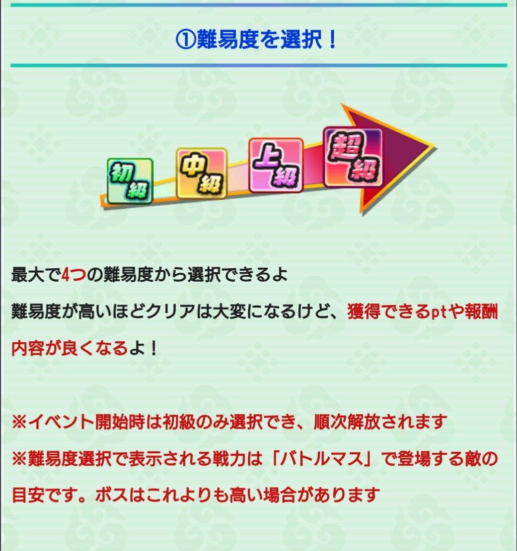 すごろくイベント 概要 注意点など 妖怪三国志 疾風のブログ すごろくイベント 概要 注意点など 妖怪三国志 疾風のブログ