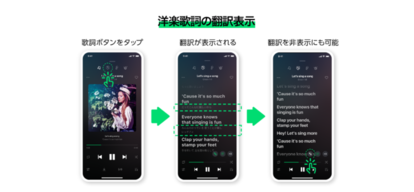 【音楽】LINE MUSIC、新たに洋楽歌詞の翻訳機能を追加 約80万曲以上をカバー