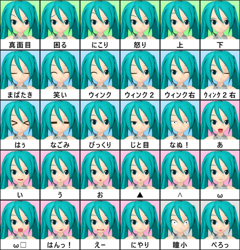 Mmd表情モーフ一覧 一護牛乳のblog