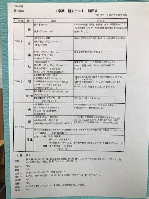行動指針 Itto個別指導学院大阪工大前校 教室長blog