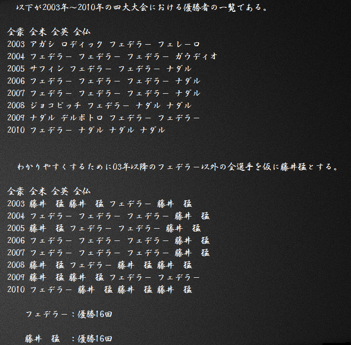 fujiif