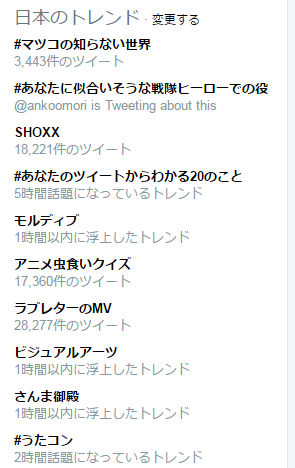 -27 Twitter