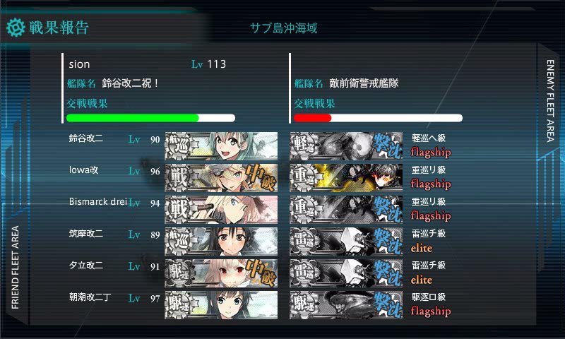 艦これ 任務 改装航空巡洋艦 出撃 クリア 強風改もろた ちょびろぐ