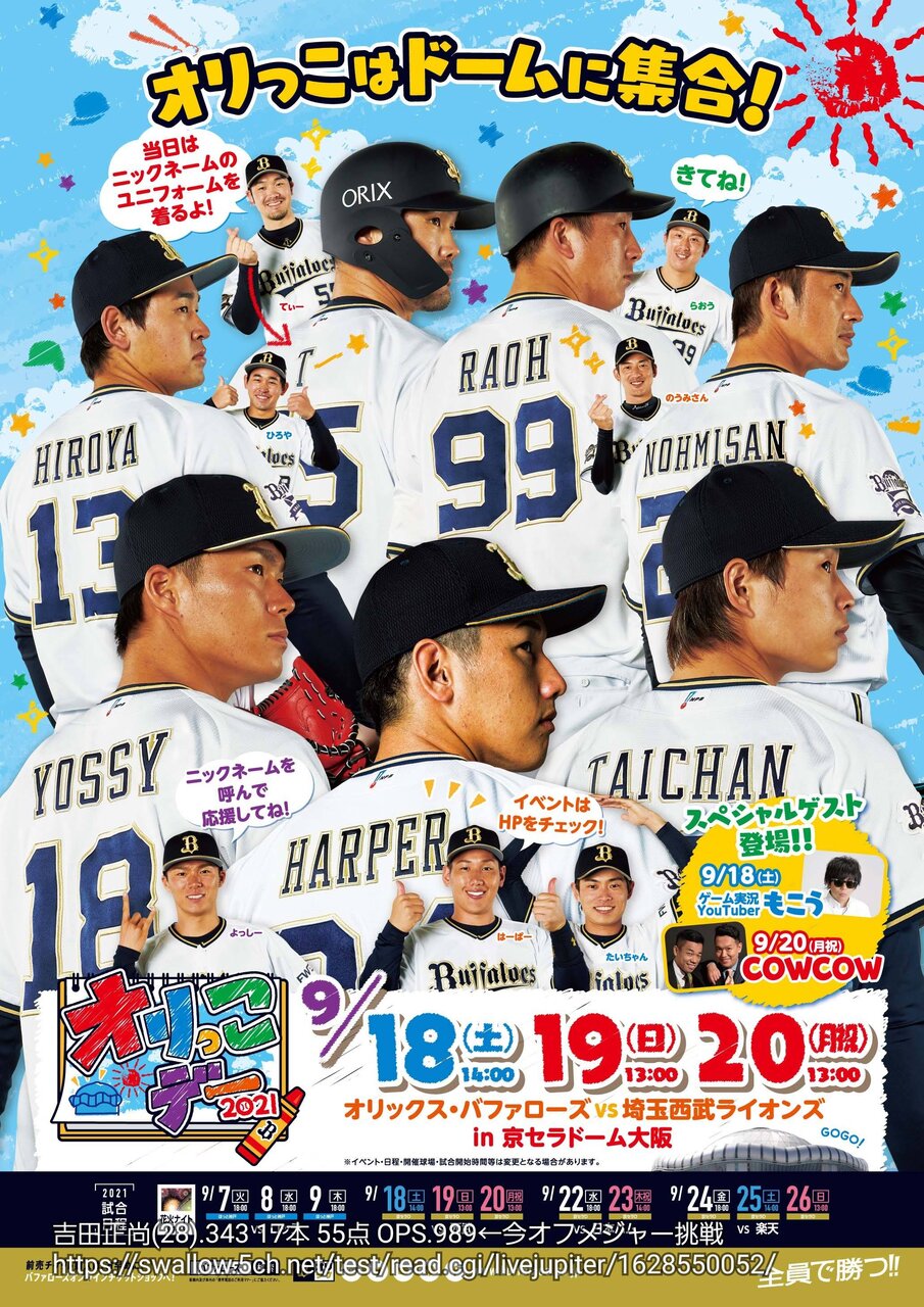 吉田正尚 28 343 17本 55点 Ops 9 今オフメジャー挑戦したら 2ch野球まとめアンテナ