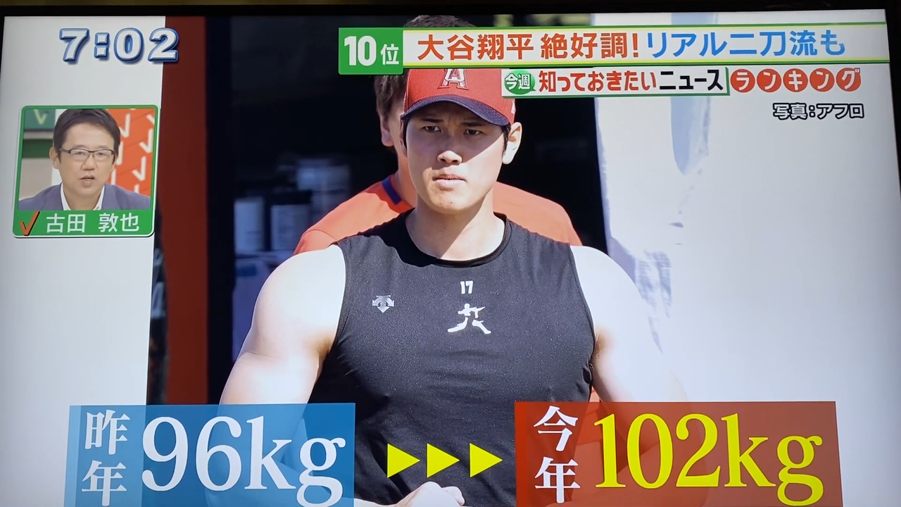 大谷翔平の二刀流が絶讃されてるけど 外国人が本気出したらこのくらいやれるんじゃないか スポキチ速報 大谷翔平の二刀流が絶讃されてるけど 外国人が本気出したらこのくらいやれるんじゃないか スポキチ速報