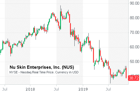 20191106nse