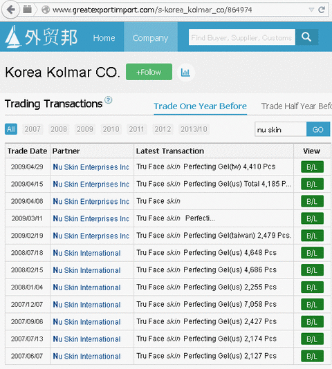 kolmar_nuskin