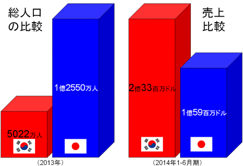 korea_japan