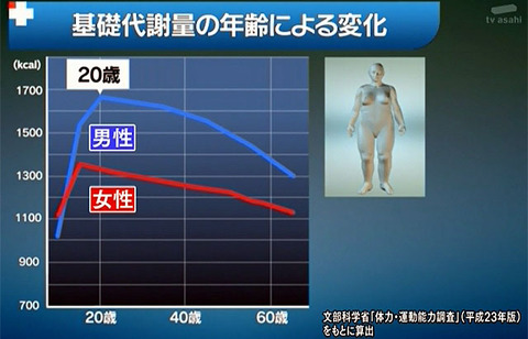 201308tvasahi01